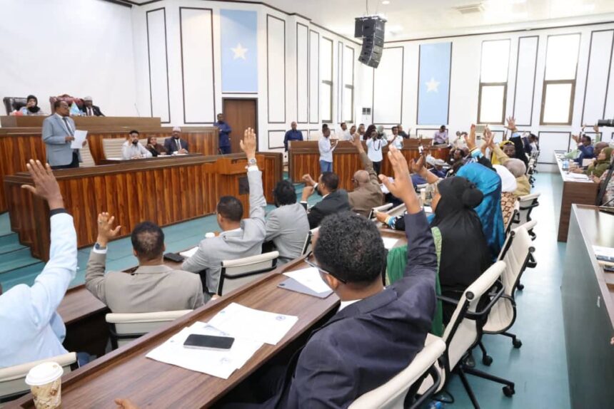 Golaha shacabka oo u codeeyey guddiga madaxbanaan ee xuquuqul Insaanka